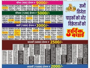 लाटरी सम्बाद टुडे