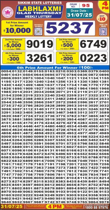 लाटरी सम्बाद टुडे