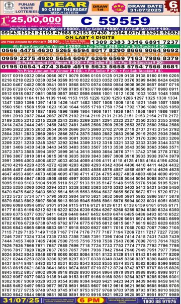 लाटरी सम्बाद टुडे