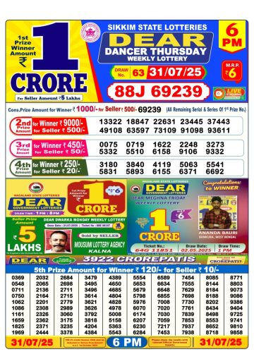 लाटरी सम्बाद टुडे