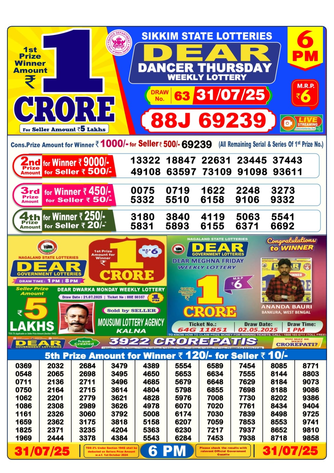 लाटरी सम्बाद टुडे