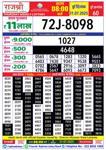 लाटरी सम्बाद टुडे