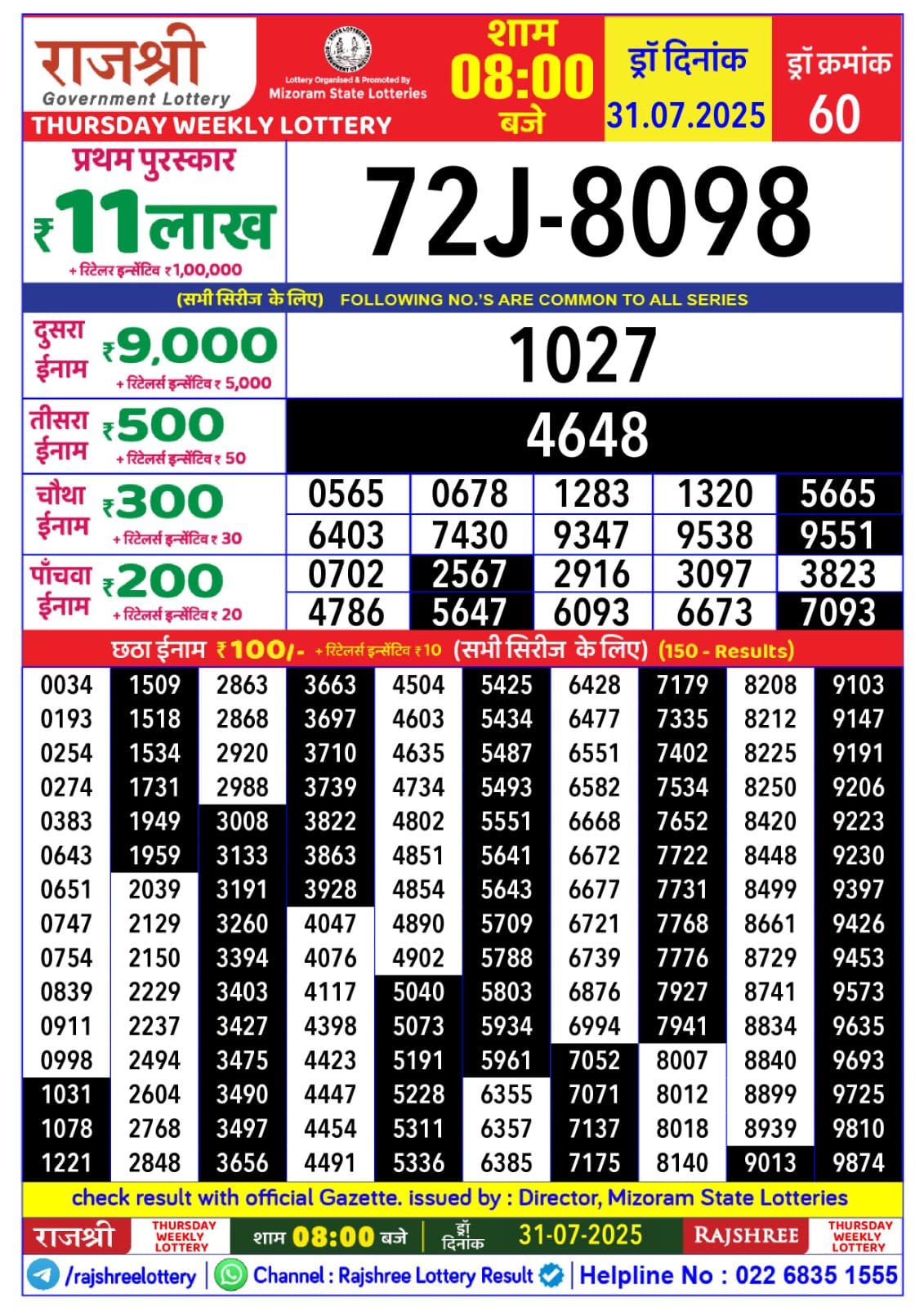 लाटरी सम्बाद टुडे