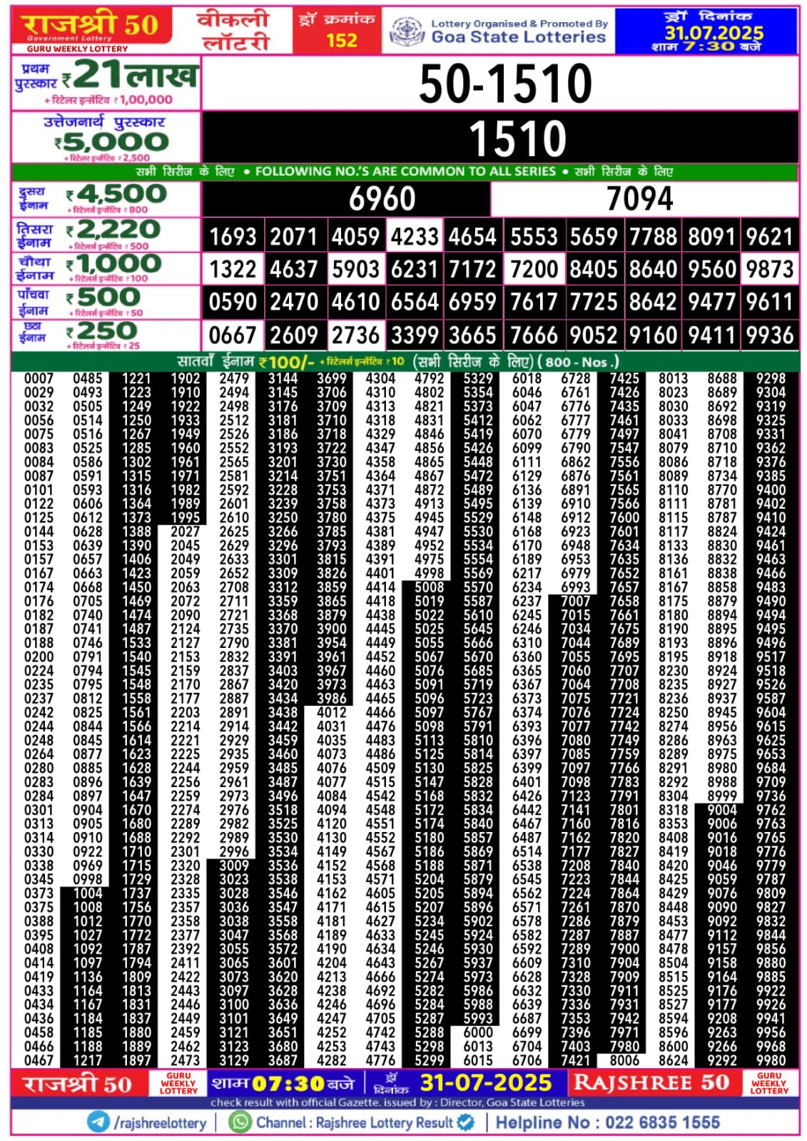 लाटरी सम्बाद टुडे