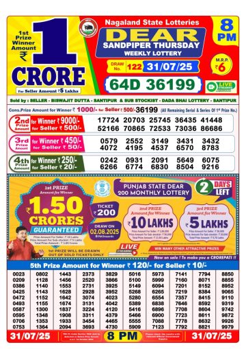 लाटरी सम्बाद टुडे