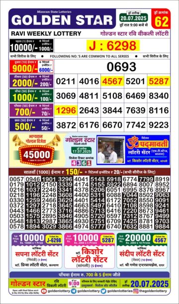 लाटरी सम्बाद टुडे