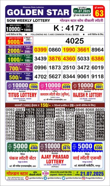 लाटरी सम्बाद टुडे