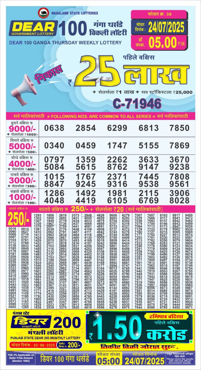 डिअर 100 लाटरी का शाम 5 बजे का रिज़ल्ट दिनांक 24.7.25 लाटरी सम्बाद टुडे