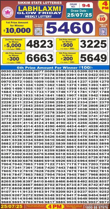 लाटरी सम्बाद टुडे