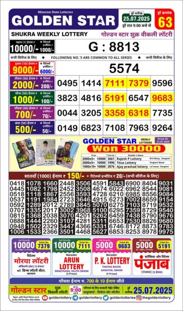 लाटरी सम्बाद टुडे