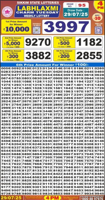 लाटरी सम्बाद टुडे