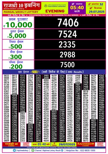 लाटरी सम्बाद टुडे