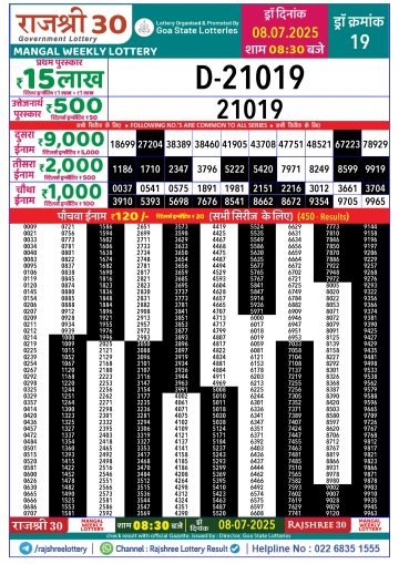 लाटरी सम्बाद टुडे