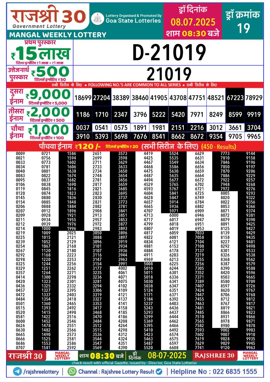 राजश्री 30 लाटरी का रात 8:30 बजे का रिज़ल्ट दिनांक 08.7.25 लाटरी सम्बाद टुडे