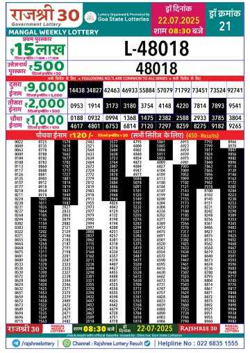 लाटरी सम्बाद टुडे