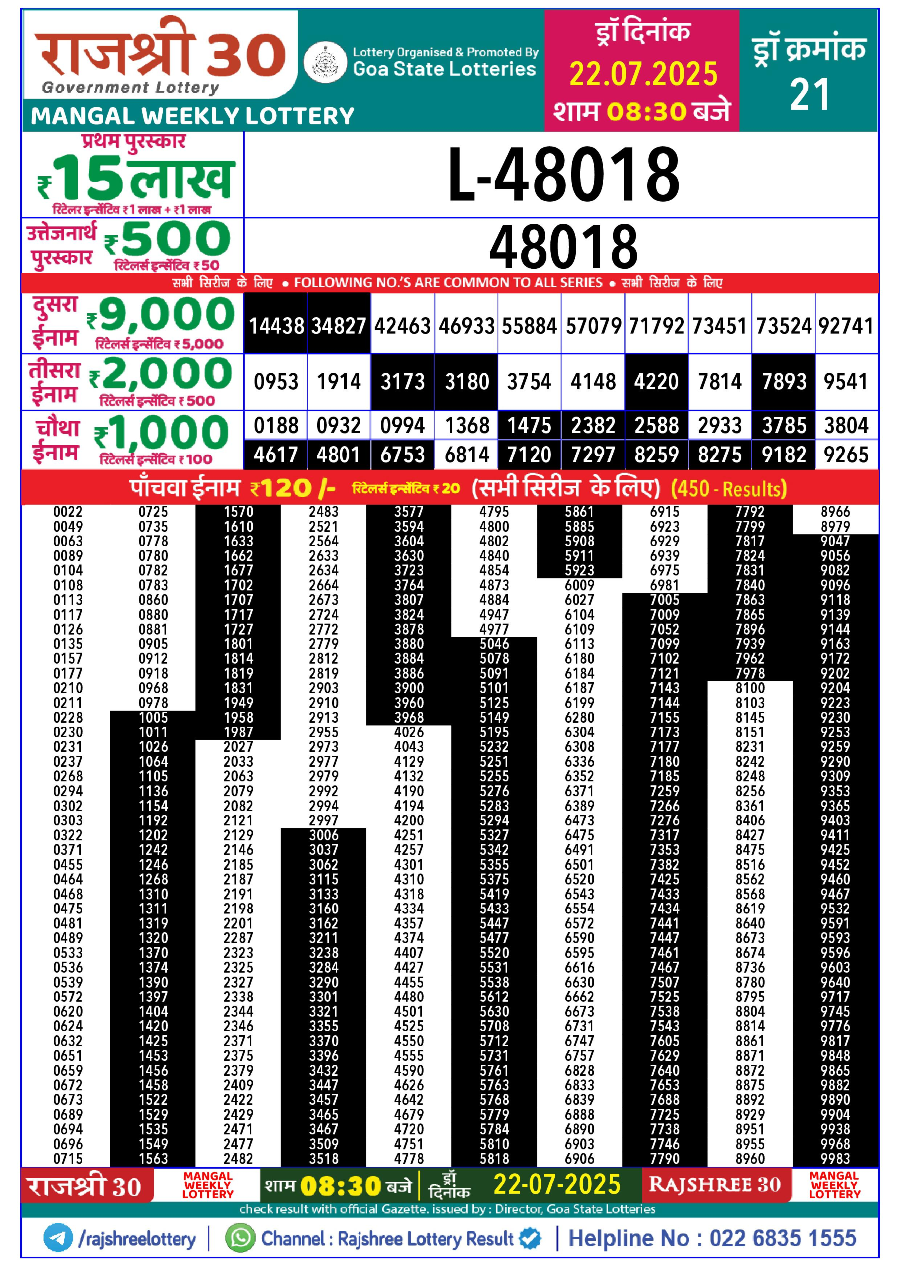 राजश्री 30 लाटरी का रात 8:30 बजे का रिज़ल्ट दिनांक 22.7.25 लाटरी सम्बाद टुडे
