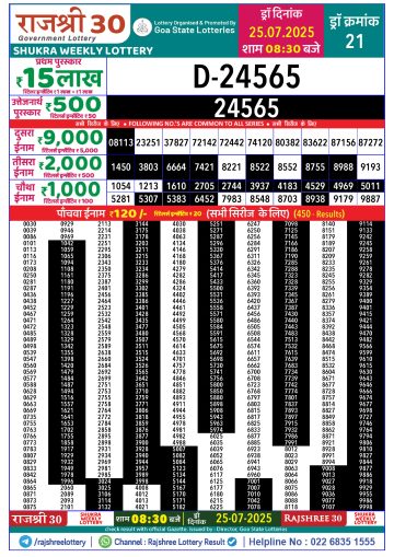 लाटरी सम्बाद टुडे