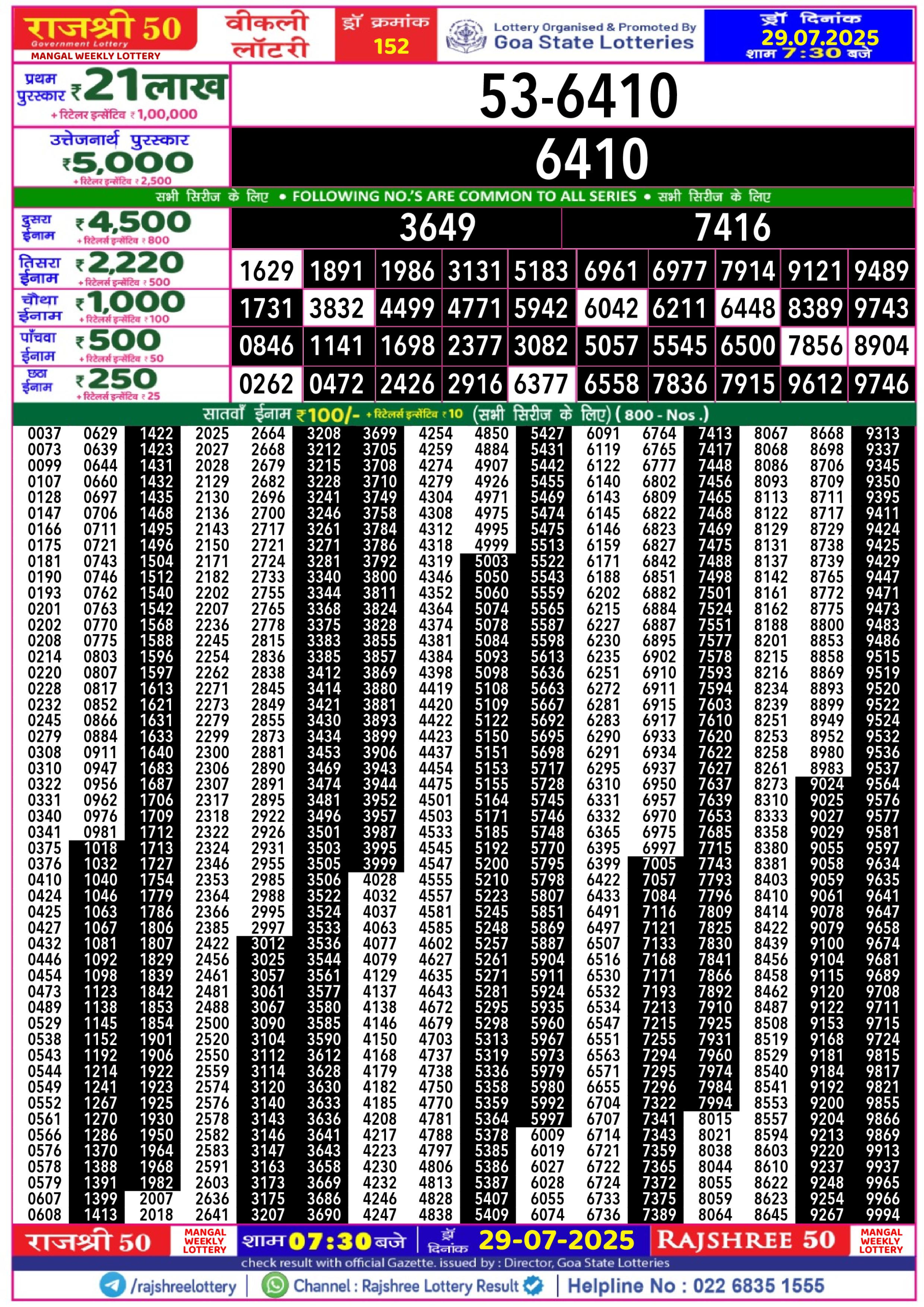 लाटरी सम्बाद टुडे