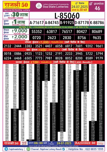 लाटरी सम्बाद टुडे