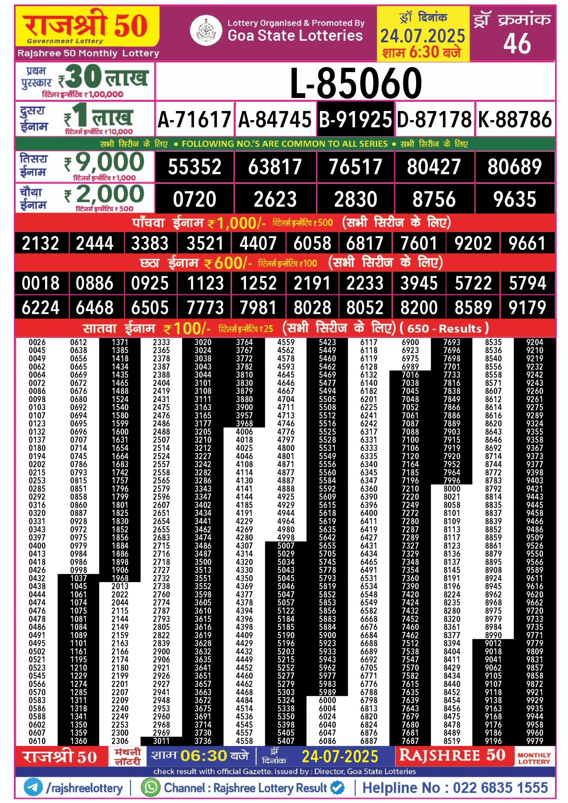 लाटरी सम्बाद टुडे