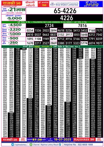 लाटरी सम्बाद टुडे