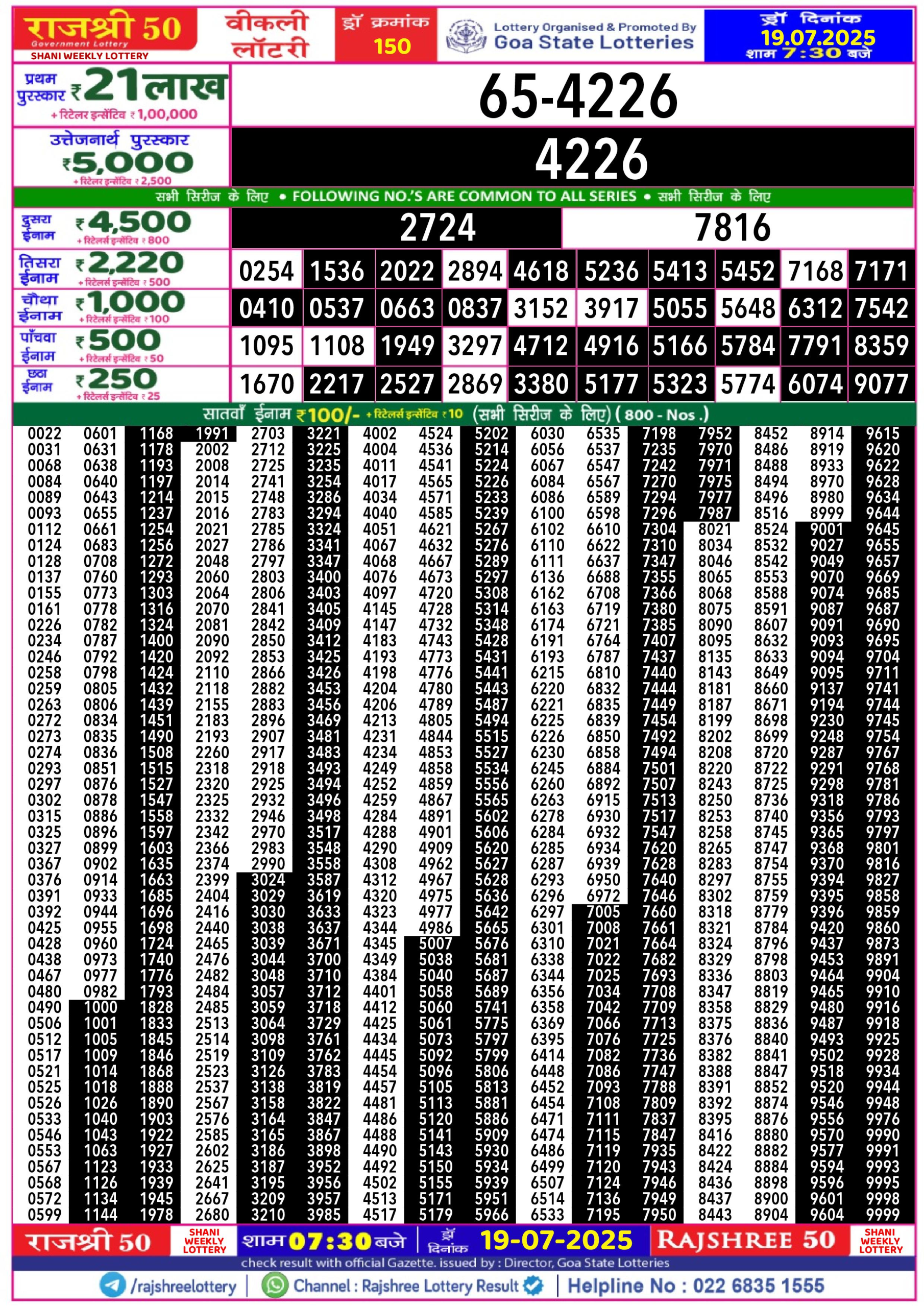 लाटरी सम्बाद टुडे