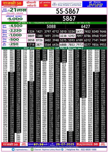लाटरी सम्बाद टुडे