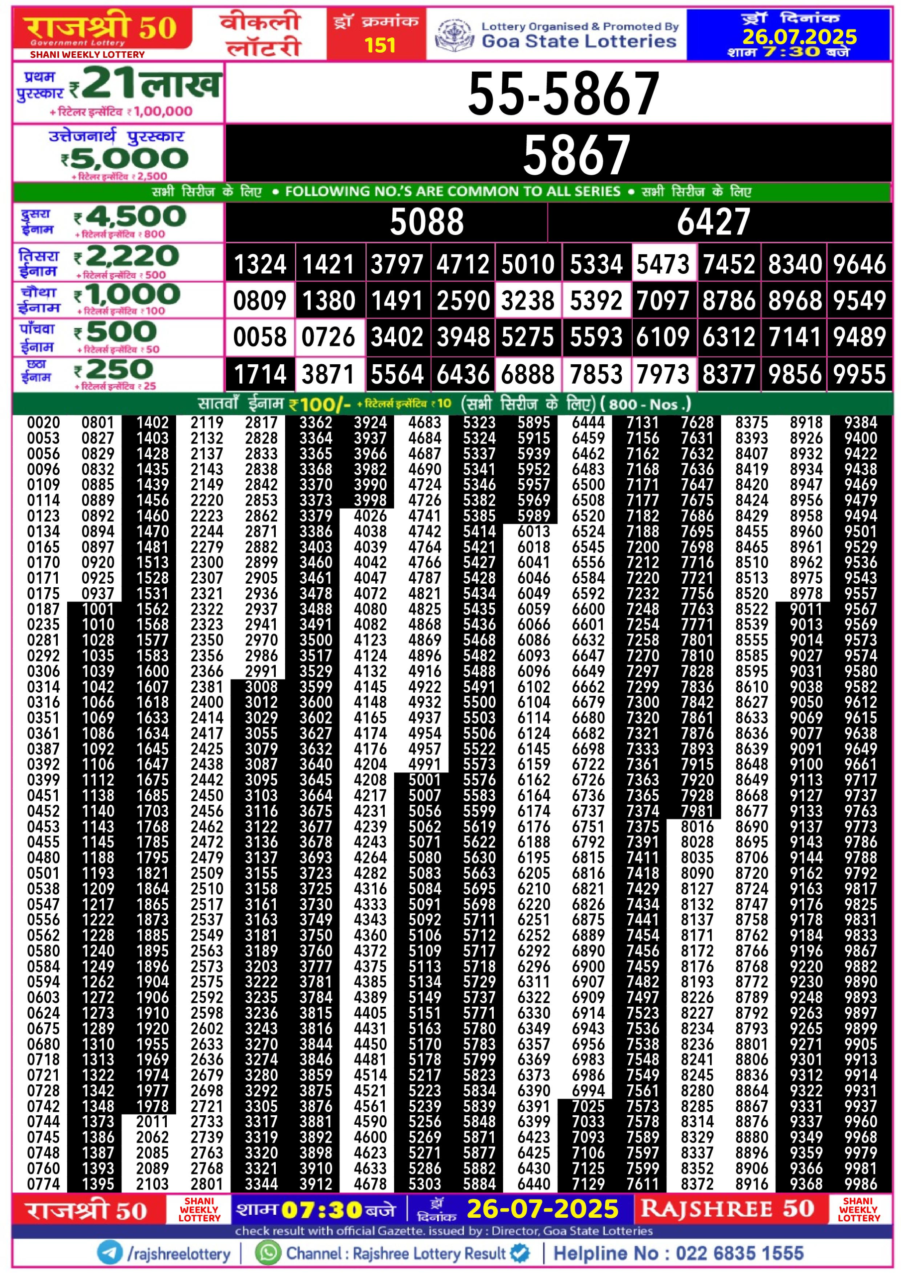 लाटरी सम्बाद टुडे