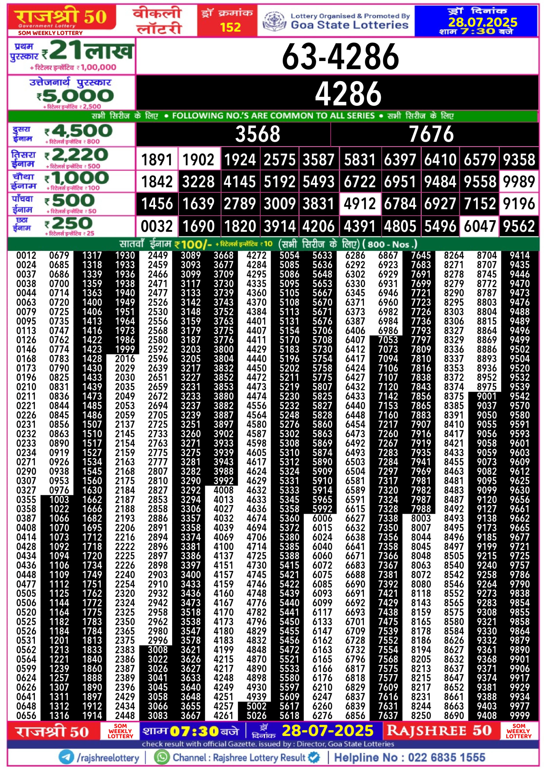 लाटरी सम्बाद टुडे