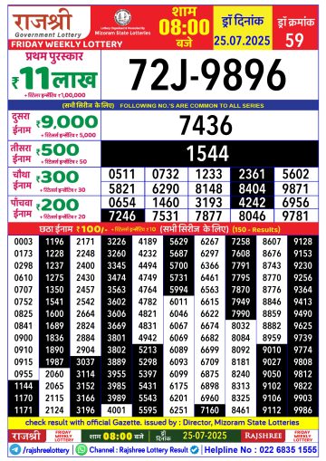 लाटरी सम्बाद टुडे