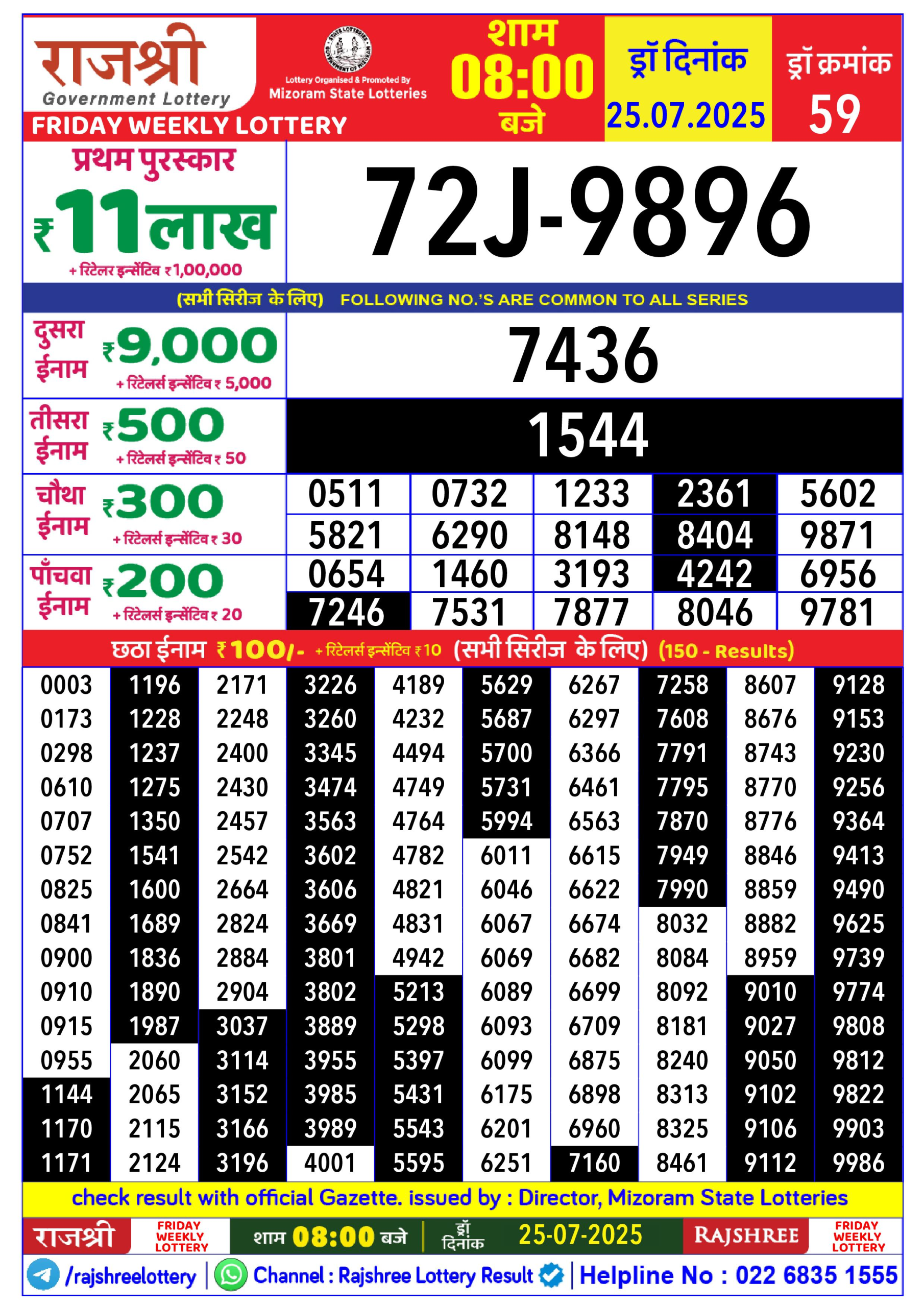 लाटरी सम्बाद टुडे