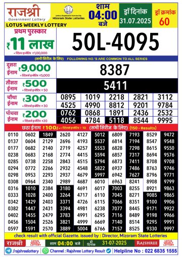 लाटरी सम्बाद टुडे