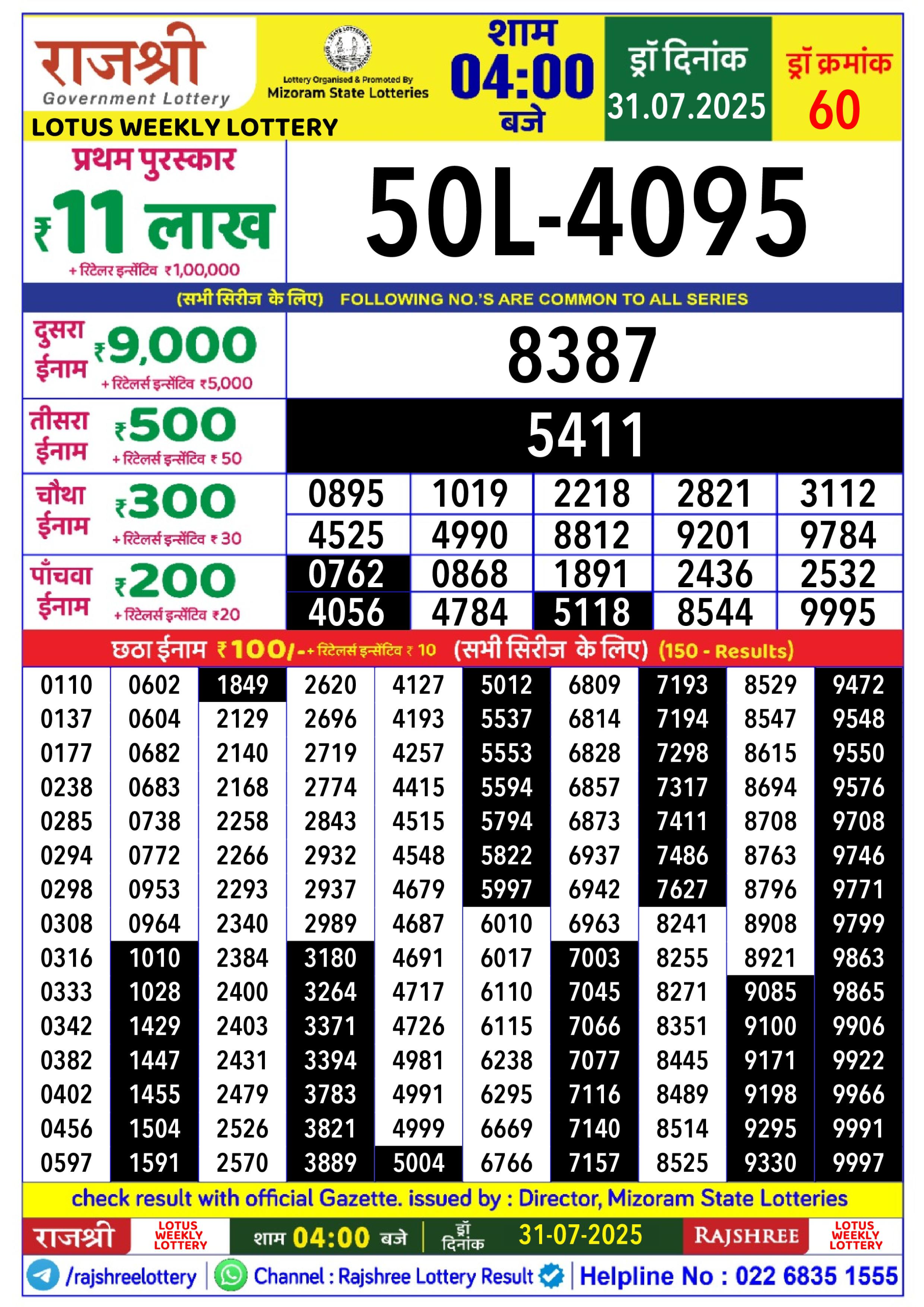 लाटरी सम्बाद टुडे