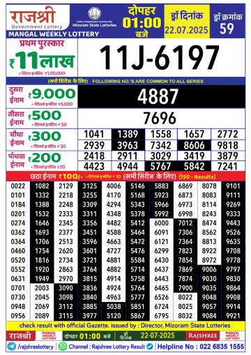 लाटरी सम्बाद टुडे