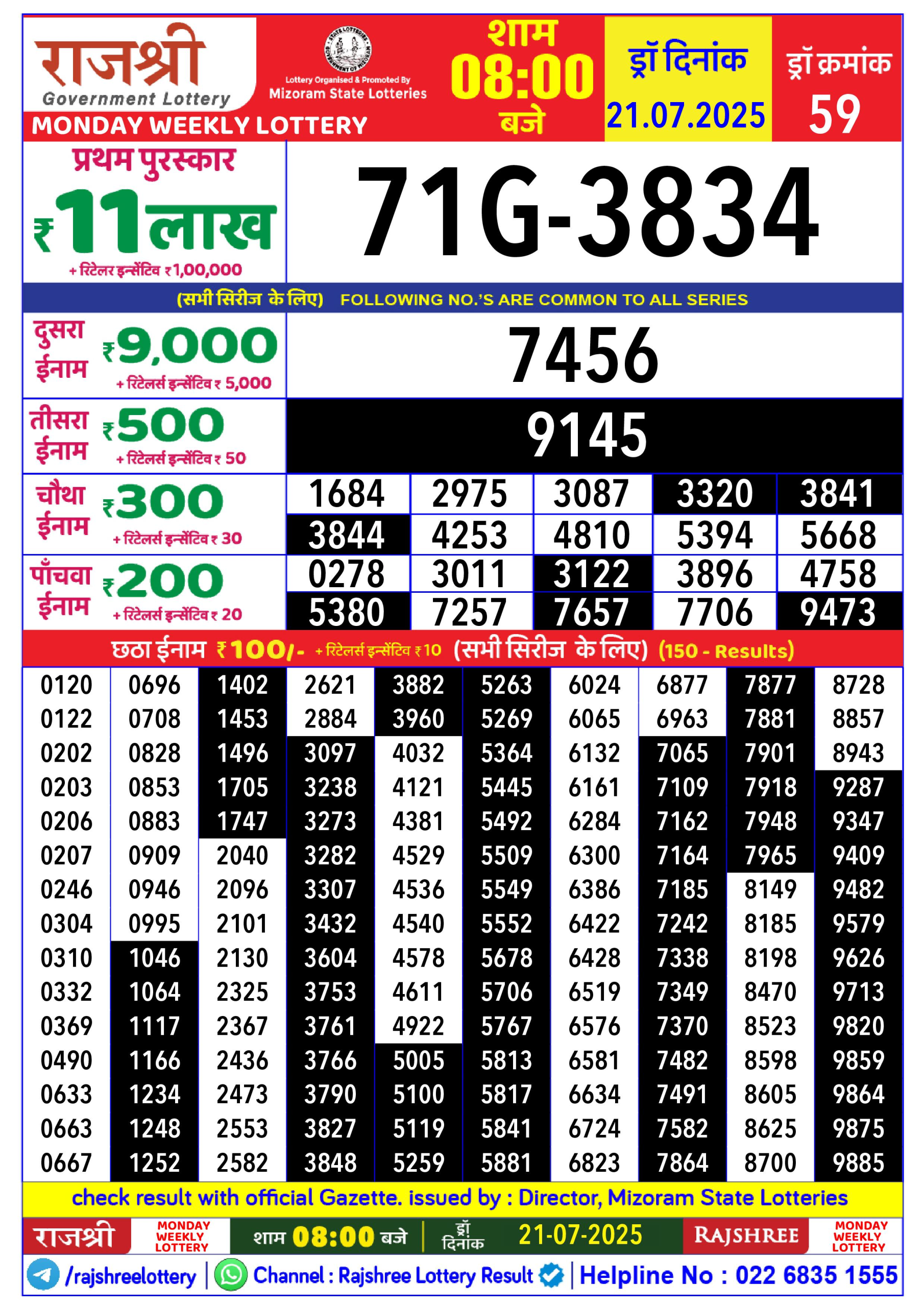 लाटरी सम्बाद टुडे