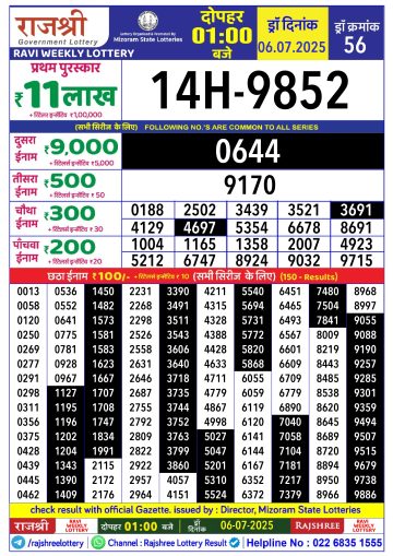 लाटरी सम्बाद टुडे