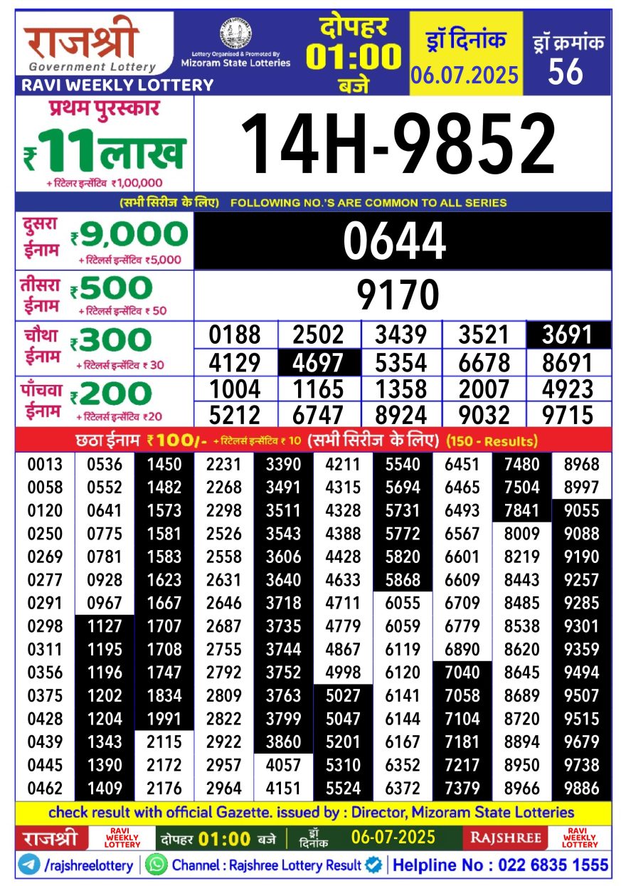 राजश्री लाटरी का दोपहर 1 बजे का रिज़ल्ट दिनांक 06.7.25 लाटरी सम्बाद टुडे