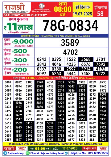 लाटरी सम्बाद टुडे