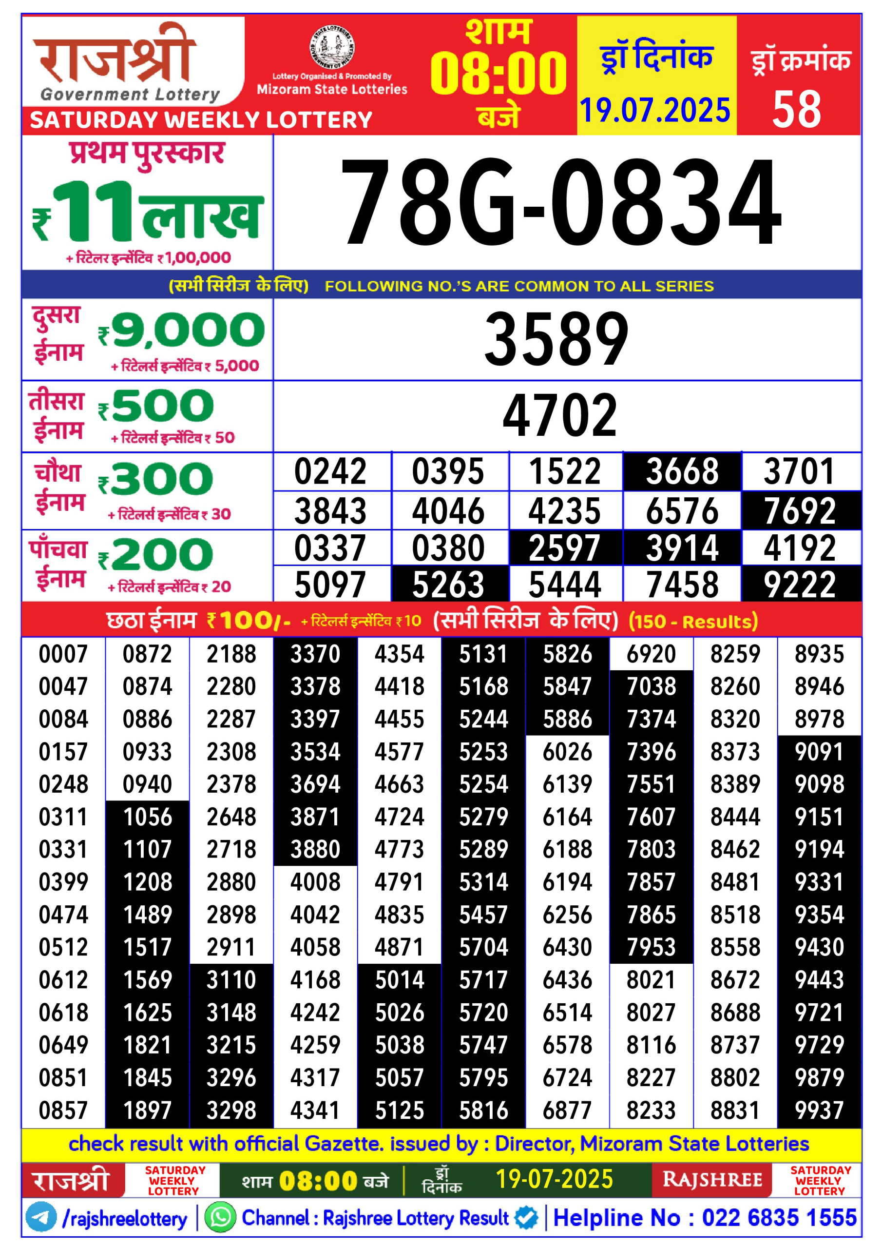लाटरी सम्बाद टुडे