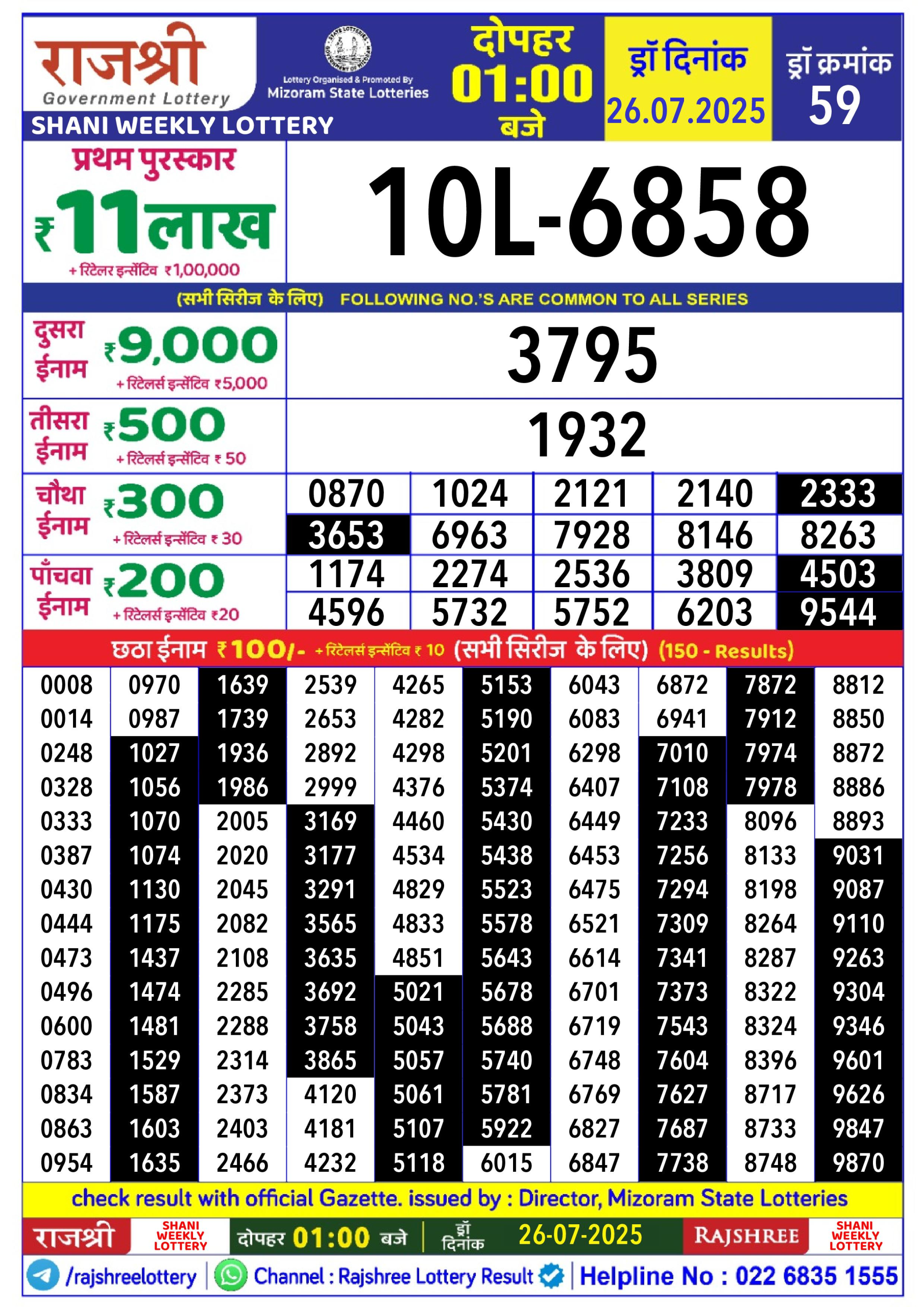 लाटरी सम्बाद टुडे