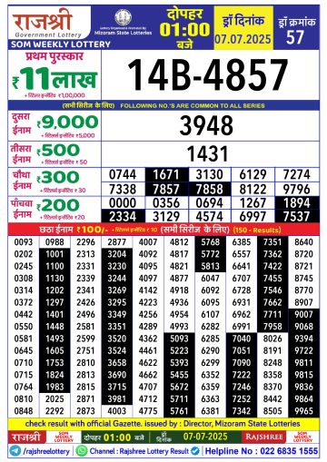 लाटरी सम्बाद टुडे