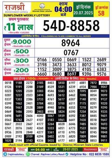 लाटरी सम्बाद टुडे