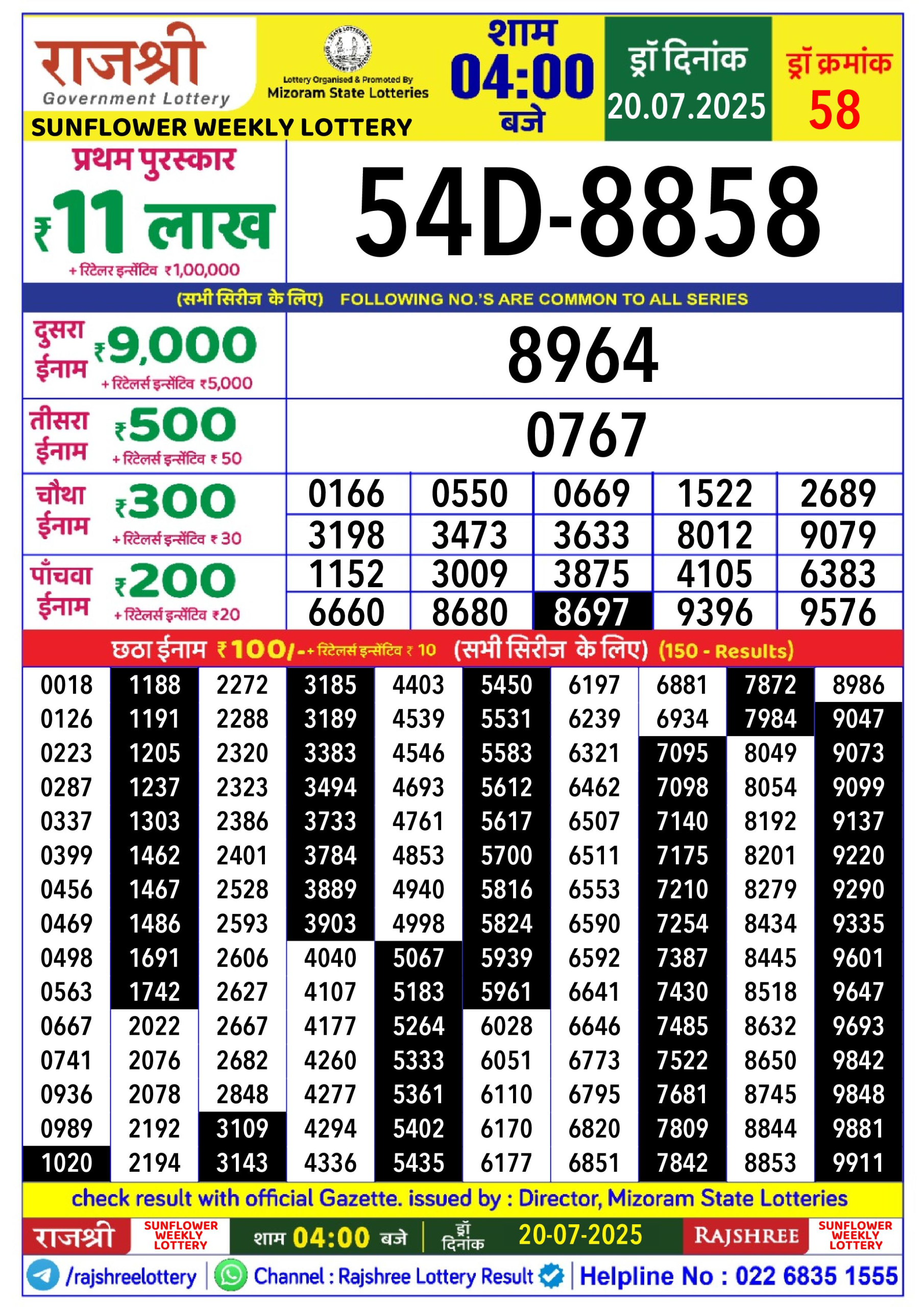 लाटरी सम्बाद टुडे