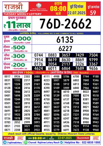 लाटरी सम्बाद टुडे