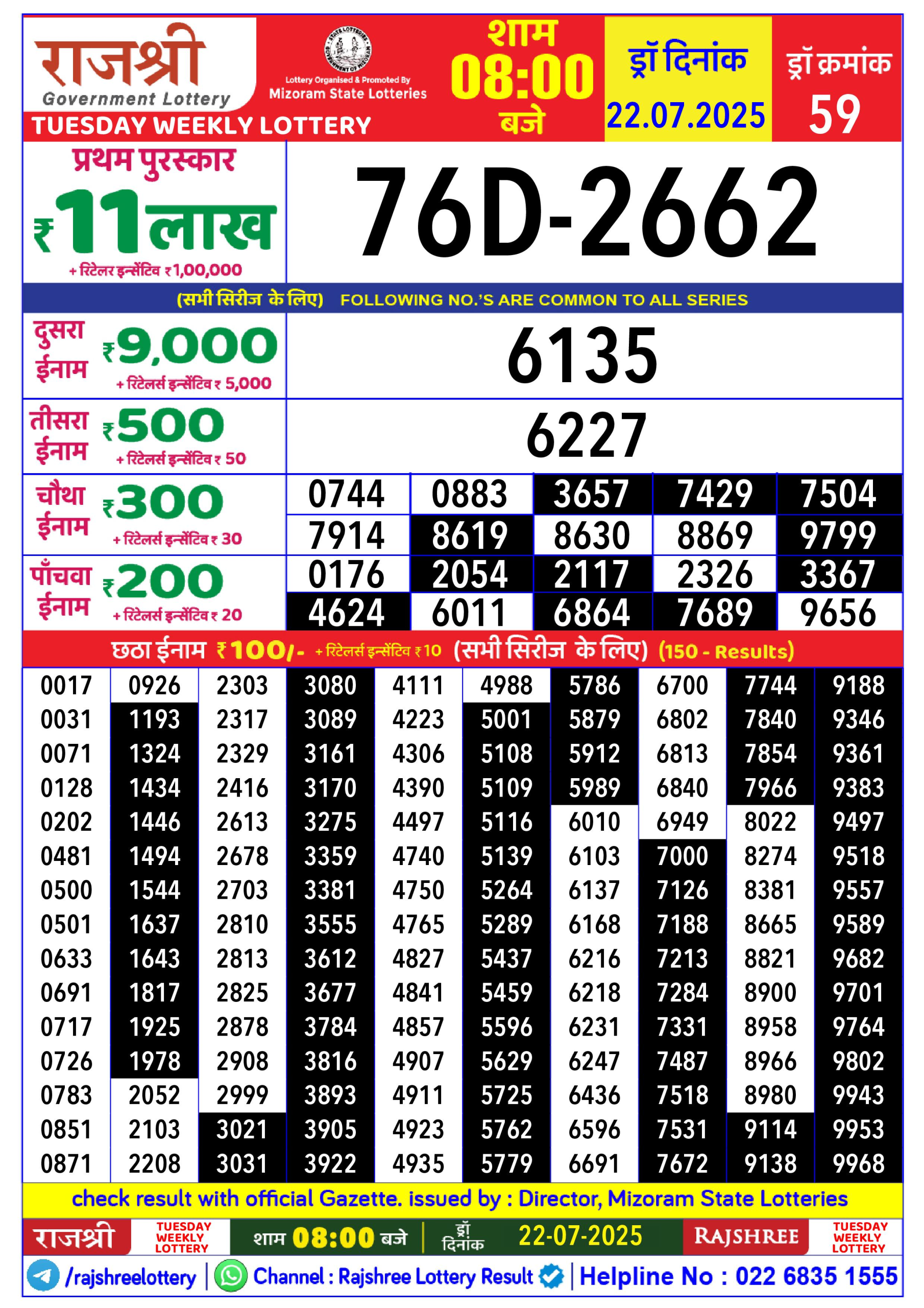 लाटरी सम्बाद टुडे