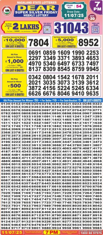 लाटरी सम्बाद टुडे