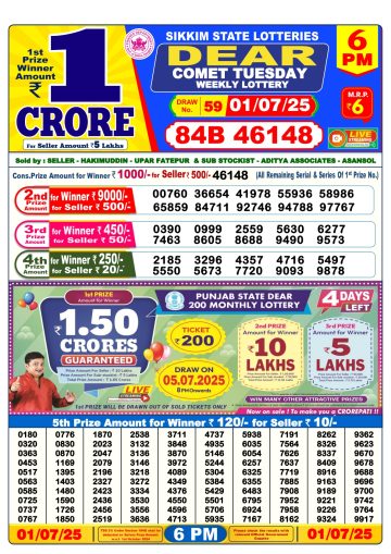 लाटरी सम्बाद टुडे