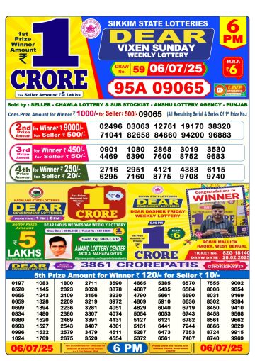 लाटरी सम्बाद टुडे