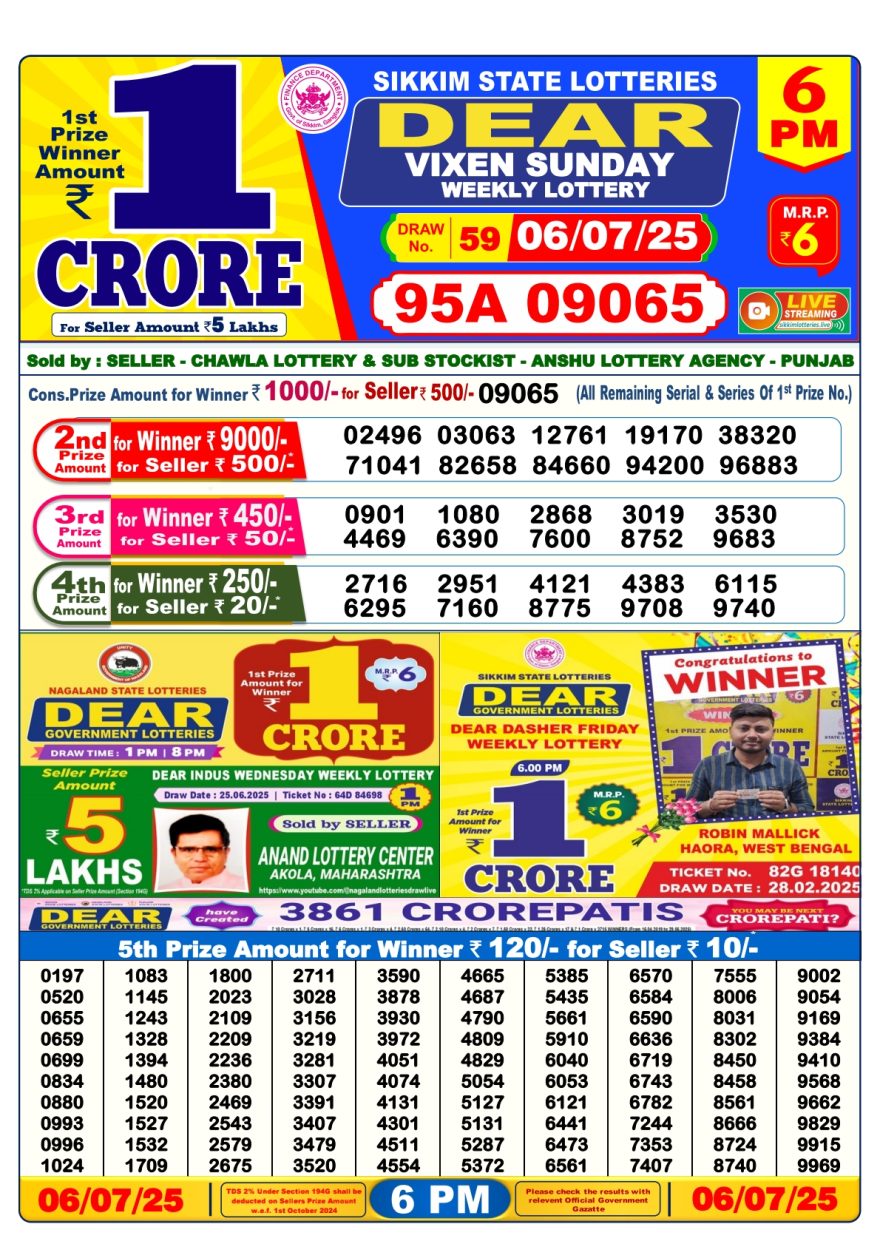 डिअर लाटरी का शाम 6 बजे का रिज़ल्ट दिनांक 06.7.25 लाटरी सम्बाद टुडे