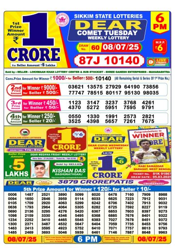 लाटरी सम्बाद टुडे